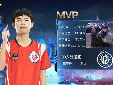 一诺MVP：揭秘卓越领导力的核心要素